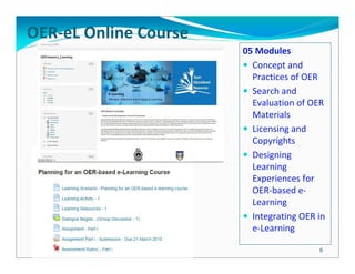 14-16 October 2015 6
OER-eL Online Course
05 Modules
Concept and
Practices of OER
Search and
Evaluation of OER
Materials
Licensing and
Copyrights
Designing
Learning
Experiences for
OER-based e-
Learning
Integrating OER in
e-Learning
 