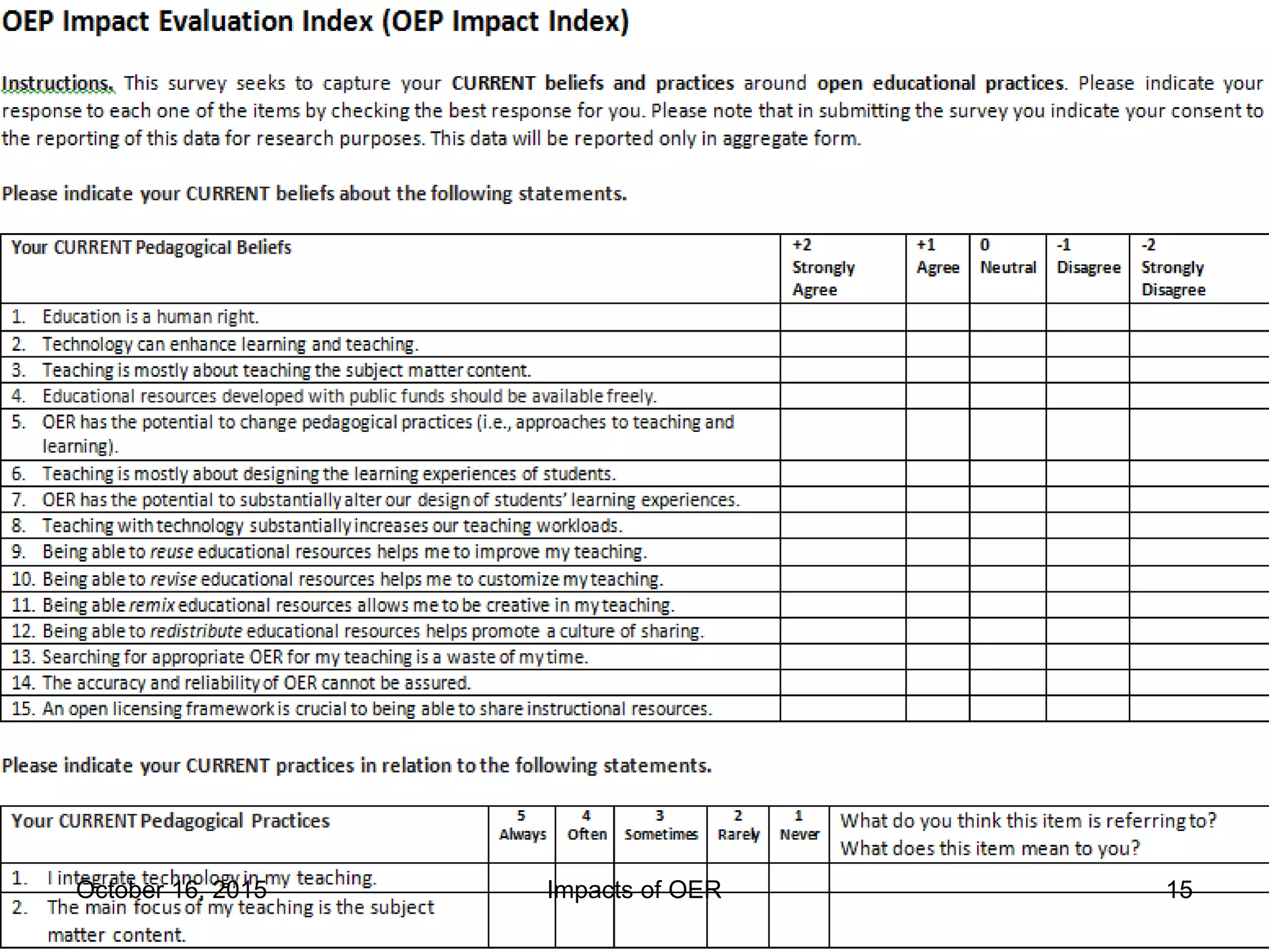 October 16, 2015 Impacts of OER 15
 