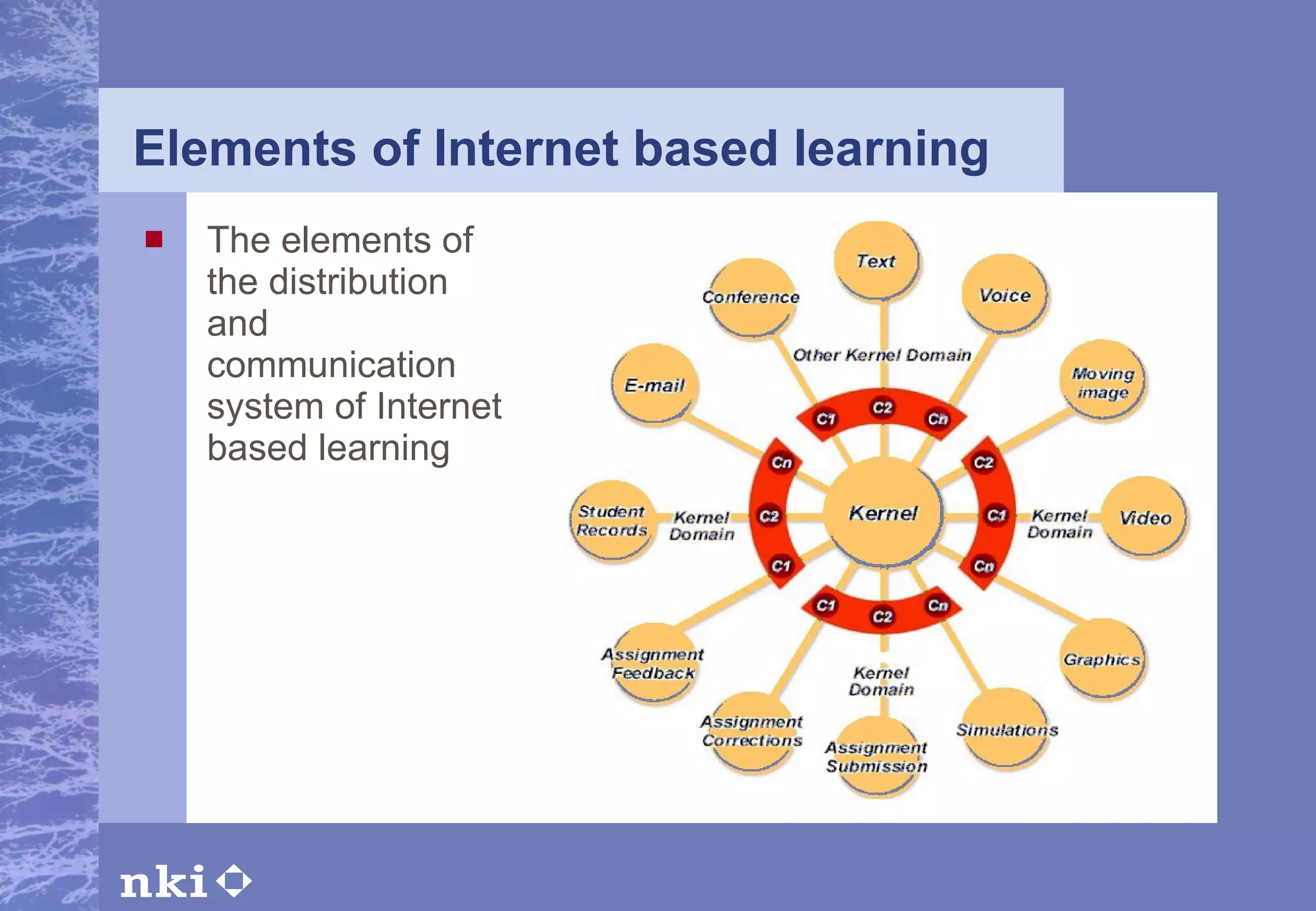 Elements of Internet based learning The elements of the distribution and communication system of Internet based learning 