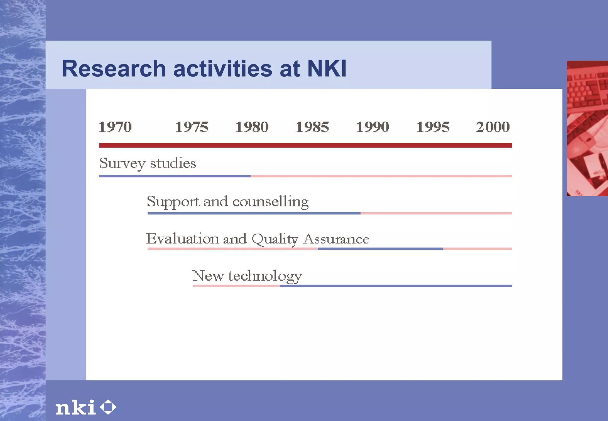 Research activities at NKI 