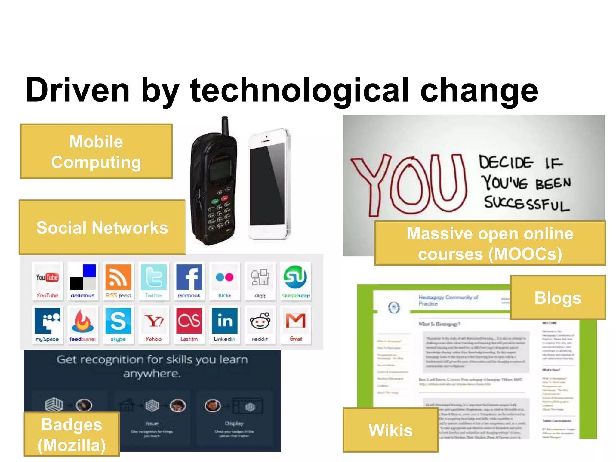 Driven by technological change
Badges
(Mozilla)
Massive open online
courses (MOOCs)
Wikis
Blogs
Mobile
Computing
Social Networks
 