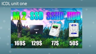 ICDL unit one
 