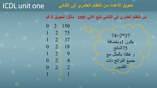 ICDL unit one
‫مثال‬
:
‫الرقم‬ ‫لتحويل‬ 150 ‫اآلتي‬ ‫نتبع‬ ‫الثنائي‬ ‫إلى‬ ‫العشري‬ ‫النظام‬ ‫من‬
:
74=2*37
‫وبإضافة‬1 ‫يكون‬
‫الناتج‬75
‫مع‬ ‫بالمثل‬ ‫هكذا‬ ‫و‬
‫ذات‬ ‫النواتج‬ ‫جميع‬
‫الكسور‬
0 2 150
1 2 75
1 2 37
0 2 18
1 2 9
0 2 4
0 2 2
1 1
‫الثنائي‬ ‫إلى‬ ‫العشري‬ ‫النظام‬ ‫من‬ ‫األعداد‬ ‫تحويل‬
 