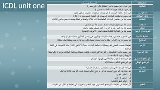 ICDL unit one
‫المصطلح‬
‫التــــــــعريـــــــــف‬
‫البيانات‬
‫صورة‬ ‫فى‬ ‫تكون‬ ‫الحقائق‬ ‫من‬ ‫مجموعة‬ ‫عن‬ ‫عبارة‬ ‫هى‬
(
‫رموز‬
-
‫ارقام‬
-
‫حروف‬
-
‫كلمات‬
–
‫صور‬
)
‫المعلومات‬
‫عليها‬ ‫تشغيل‬ ‫عمليات‬ ‫إجراء‬ ‫تم‬ ‫بيانات‬ ‫اوهى‬ ‫البيانات‬ ‫معالجة‬ ‫ناتج‬ ‫هى‬
‫البيانات‬ ‫قاعدة‬
‫تكرار‬ ‫دون‬ ‫المعلومات‬ ‫أنظمة‬ ‫فى‬ ‫الموجودة‬ ‫البيانات‬ ‫ملفات‬ ‫مجموعة‬ ‫هى‬
‫الملفات‬
‫االشياء‬ ‫من‬ ‫مجموعة‬ ‫بوصف‬ ‫مرتبطة‬ ‫واحدة‬ ‫عالقة‬ ‫ذات‬ ‫المتجانسة‬ ‫البيانات‬ ‫عناصر‬ ‫من‬ ‫مجموعة‬
‫السجالت‬
‫الحقائق‬ ‫من‬ ‫مجموعة‬ ‫تصف‬ ‫البيانات‬ ‫حقول‬ ‫من‬ ‫مجموعة‬
‫الحقل‬
‫واحده‬ ‫حقيقة‬ ‫تصف‬ ‫التى‬ ‫الرموز‬ ‫او‬ ‫الحروف‬ ‫من‬ ‫مجموعة‬
‫الرموز‬ ‫او‬ ‫الحروف‬
‫االبجدية‬ ‫االحرف‬ ‫أحدى‬ ‫تصف‬ ‫الثنائية‬ ‫الخالية‬ ‫من‬ ‫مجموعة‬
‫الثنائية‬ ‫الخلية‬
‫واحد‬ ‫أو‬ ‫صفر‬ ‫دائمآ‬ ‫الحالتين‬ ‫إحدى‬ ‫على‬ ‫وتكون‬ ‫البيانات‬ ‫وحدات‬ ‫من‬ ‫وحدة‬ ‫أصغر‬ ‫هى‬
‫البرنامج‬
‫مشكلة‬ ‫لحل‬ ‫منطقيآ‬ ‫ترتيب‬ ‫مرتبه‬ ‫تكون‬ ‫بحيث‬ ‫محددة‬ ‫بلغة‬ ‫مكتوبة‬ ‫االوامر‬ ‫من‬ ‫مجموعة‬ ‫هو‬
‫االوامر‬
‫التع‬ ‫هذة‬ ‫أشكال‬ ‫تتغير‬ ‫ال‬ ‫بحيث‬ ‫البيانات‬ ‫معالجة‬ ‫بعمليات‬ ‫تقوم‬ ‫المعنى‬ ‫محددة‬ ‫تعليمات‬
‫اللغة‬ ‫فى‬ ‫ليمات‬
‫الواحدة‬
‫البرمجة‬ ‫لغة‬
‫ك‬ ‫او‬ ‫جزئيآ‬ ‫البيانات‬ ‫معالجة‬ ‫عمليات‬ ‫وظائف‬ ‫تؤدى‬ ‫التى‬ ‫القواعد‬ ‫و‬ ‫التعليمات‬ ‫من‬ ‫مجموعة‬ ‫هى‬
‫طبقآ‬ ‫ليآ‬
‫محددة‬ ‫كتابة‬ ‫قيود‬ ‫و‬ ‫لشروط‬
‫المصدرى‬ ‫البرنامج‬
‫االنسان‬ ‫يفهمها‬ ‫التى‬ ‫باللغة‬ ‫المكتوب‬ ‫البرنامج‬ ‫هو‬
‫الهدفى‬ ‫البرنامج‬
‫اآلله‬ ‫بلغة‬ ‫المكتوب‬ ‫البرنامج‬ ‫هو‬
‫اآلله‬ ‫لغة‬
‫الثنائية‬ ‫بالشفرات‬ ‫تعليماتها‬ ‫كتبت‬ ‫التى‬ ‫البرمجة‬ ‫لغة‬ ‫هى‬
‫المترجم‬
‫مراحل‬ ‫ثالث‬ ‫الترجمة‬ ‫تشمل‬ ‫بحيث‬ ‫هدفى‬ ‫برنامج‬ ‫الى‬ ‫المصدرى‬ ‫البرنامج‬ ‫بتحويل‬ ‫يقوم‬
.1
‫لغوى‬ ‫تحليل‬
.2
‫قواعدي‬ ‫تحليل‬
.3
‫ثنائية‬ ‫شيفراة‬ ‫توليد‬
‫المفسر‬
‫اكثر‬ ‫او‬ ‫تعليمة‬ ‫الى‬ ‫بتحويلها‬ ‫المفسر‬ ‫يقوم‬ ‫المصدرى‬ ‫البرنامج‬ ‫تعليمات‬ ‫من‬ ‫تعليمة‬ ‫كل‬
‫تعليمات‬ ‫من‬
 