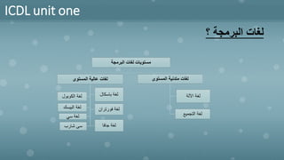 ICDL unit one
‫؟‬ ‫البرمجة‬ ‫لغات‬
‫البرمجة‬ ‫لغات‬ ‫مستويات‬
‫المستوى‬ ‫عالية‬ ‫لغات‬
‫البيسك‬ ‫لغة‬
‫الكوبول‬ ‫لغة‬
‫سي‬ ‫لغة‬
‫باسكال‬ ‫لغة‬
‫فورتران‬ ‫لغة‬
‫جافا‬ ‫لغة‬
‫شارب‬ ‫سى‬
‫المستوى‬ ‫متدنية‬ ‫لغات‬
‫اآللة‬ ‫لغة‬
‫التجميع‬ ‫لغة‬
 