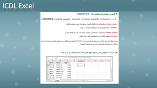 ICDL Excel
 