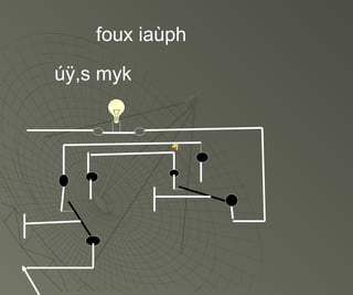 foux iaùph
úÿ,s myk
 