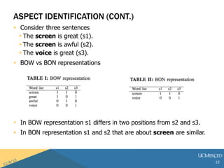ASPECT IDENTIFICATION (CONT.) 
? Consider three sentences 
? The screen is great (s1). 
? The screen is awful (s2). 
? The voice is great (s3). 
? BOW vs BON representations 
? In BOW representation s1 differs in two positions from s2 and s3. 
? In BON representation s1 and s2 that are about screen are similar. 
12 
 