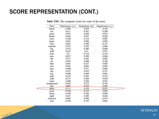 SCORE REPRESENTATION (CONT.) 
17 
 