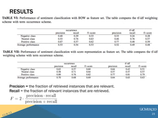 RESULTS 
23 
Precision = the fraction of retrieved instances that are relevant. 
Recall = the fraction of relevant instances that are retrieved. 
 