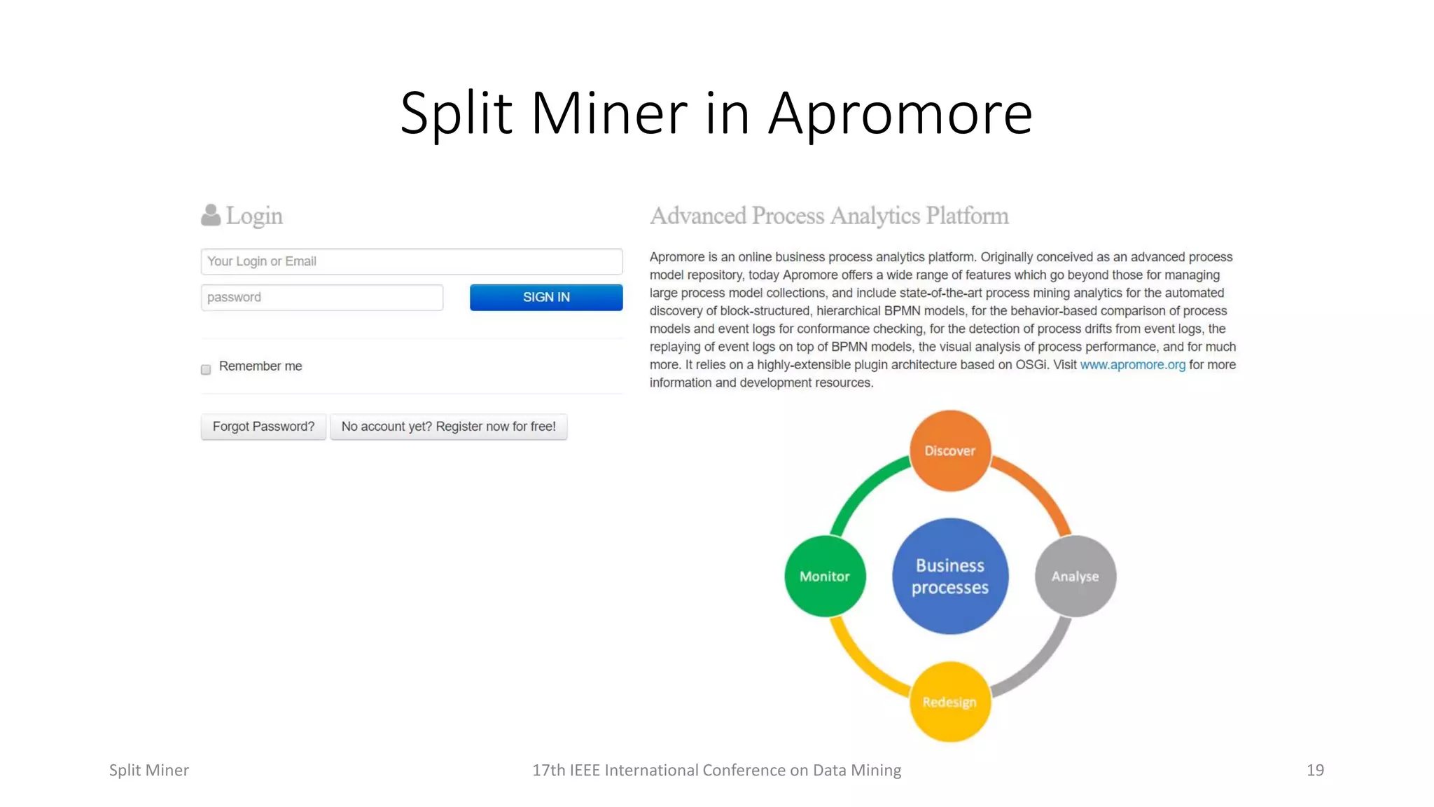 Split Miner in Apromore
1917th IEEE International Conference on Data MiningSplit Miner
 