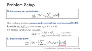 Sharp Characterization of Optimal Minibatch Size for Stochastic Finite Sum Convex  Optimization