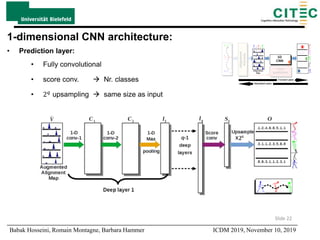 Deep-Aligned CNN | PPT