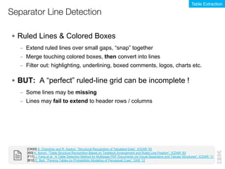 § Ruled Lines & Colored Boxes
– Extend ruled lines over small gaps, “snap” together
– Merge touching colored boxes, then c...
