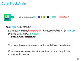 15
Core Blockchain
For(nonce = 1 to infinity)
blockHash = Hash( [hashOfBlock + hashOfPrevBlock + …]+ nonce)
If(blockHash s...