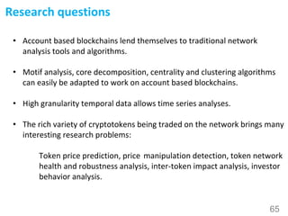 65
Research questions
• Account based blockchains lend themselves to traditional network
analysis tools and algorithms.
• ...