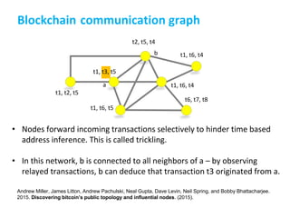 Blockchain communication graph
• Nodes forward incoming transactions selectively to hinder time based
address inference. T...