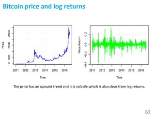83
Bitcoin price and log returns
The price has an upward trend and it is volatile which is also clear from log returns.
 