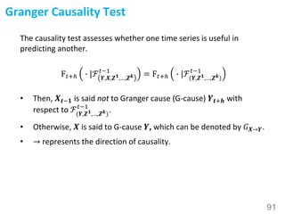 91
Granger Causality Test
The causality test assesses whether one time series is useful in
predicting another.
F 𝑡+ℎ ∙ |ℱ ...