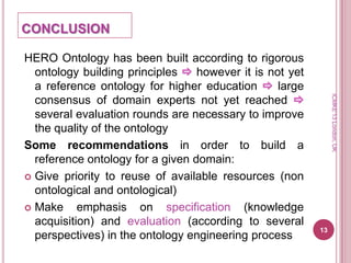 Process of building Reference Ontology for Higher Education | PPTX