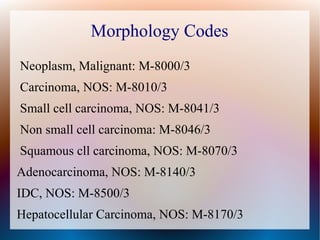 Morphology Codes
Neoplasm, Malignant: M-8000/3
Carcinoma, NOS: M-8010/3
Small cell carcinoma, NOS: M-8041/3
Non small cell carcinoma: M-8046/3
Squamous cll carcinoma, NOS: M-8070/3
Adenocarcinoma, NOS: M-8140/3
IDC, NOS: M-8500/3
Hepatocellular Carcinoma, NOS: M-8170/3
 