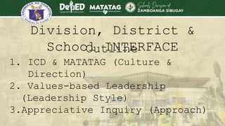 Division, District &
School INTERFACE
1
Outline
1. ICD & MATATAG (Culture &
Direction)
2. Values-based Leadership
(Leadership Style)
3.Appreciative Inquiry (Approach)
 