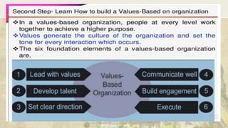 DEPARTMENT OF EDUCATION
 