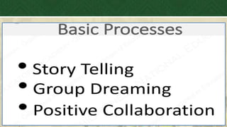 DEPARTMENT OF EDUCATION
 