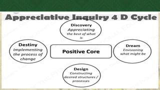 DEPARTMENT OF EDUCATION
 