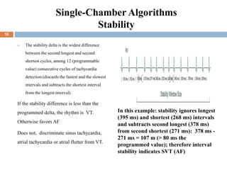 Single-Chamber Algorithms
Stability
 The stability delta is the widest difference
between the second longest and second
shortest cycles, among 12 (programmable
value) consecutive cycles of tachycardia
detection (discards the fastest and the slowest
intervals and subtracts the shortest interval
from the longest interval).
If the stability difference is less than the
programmed delta, the rhythm is VT.
Otherwise favors AF
Does not, discriminate sinus tachycardia,
atrial tachycardia or atrial flutter from VT.
In this example: stability ignores longest
(395 ms) and shortest (268 ms) intervals
and subtracts second longest (378 ms)
from second shortest (271 ms): 378 ms -
271 ms = 107 m (> 80 ms the
programmed value); therefore interval
stability indicates SVT (AF)
16
 