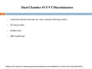 Dual-Chamber SVT-VT Discriminators
24
 Ventricular and the atrial rates are same, using the following criteria:
 AV interval delta
 Sudden onset
 QRS morphology
Madhavan M, Friedman PA. Optimal programming of implantable cardiac-defibrillators. Circulation. 2013 Aug 6;128(6):659-72.
 
