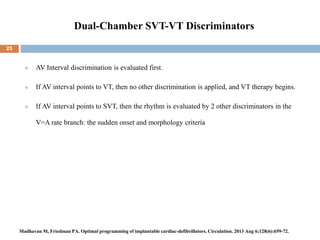 Dual-Chamber SVT-VT Discriminators
25
 AV Interval discrimination is evaluated first.
 If AV interval points to VT, then no other discrimination is applied, and VT therapy begins.
 If AV interval points to SVT, then the rhythm is evaluated by 2 other discriminators in the
V=A rate branch: the sudden onset and morphology criteria
Madhavan M, Friedman PA. Optimal programming of implantable cardiac-defibrillators. Circulation. 2013 Aug 6;128(6):659-72.
 
