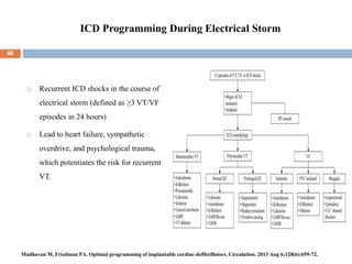 ICD Programming During Electrical Storm
 Recurrent ICD shocks in the course of
electrical storm (defined as ≥3 VT/VF
episodes in 24 hours)
 Lead to heart failure, sympathetic
overdrive, and psychological trauma,
which potentiates the risk for recurrent
VT.
48
Madhavan M, Friedman PA. Optimal programming of implantable cardiac-defibrillators. Circulation. 2013 Aug 6;128(6):659-72.
 