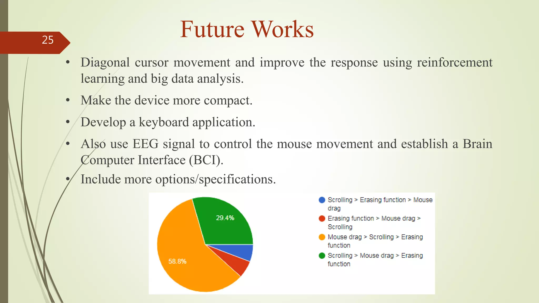 Future Works25
• Diagonal cursor movement and improve the response using reinforcement
learning and big data analysis.
• Make the device more compact.
• Develop a keyboard application.
• Also use EEG signal to control the mouse movement and establish a Brain
Computer Interface (BCI).
• Include more options/specifications.
 