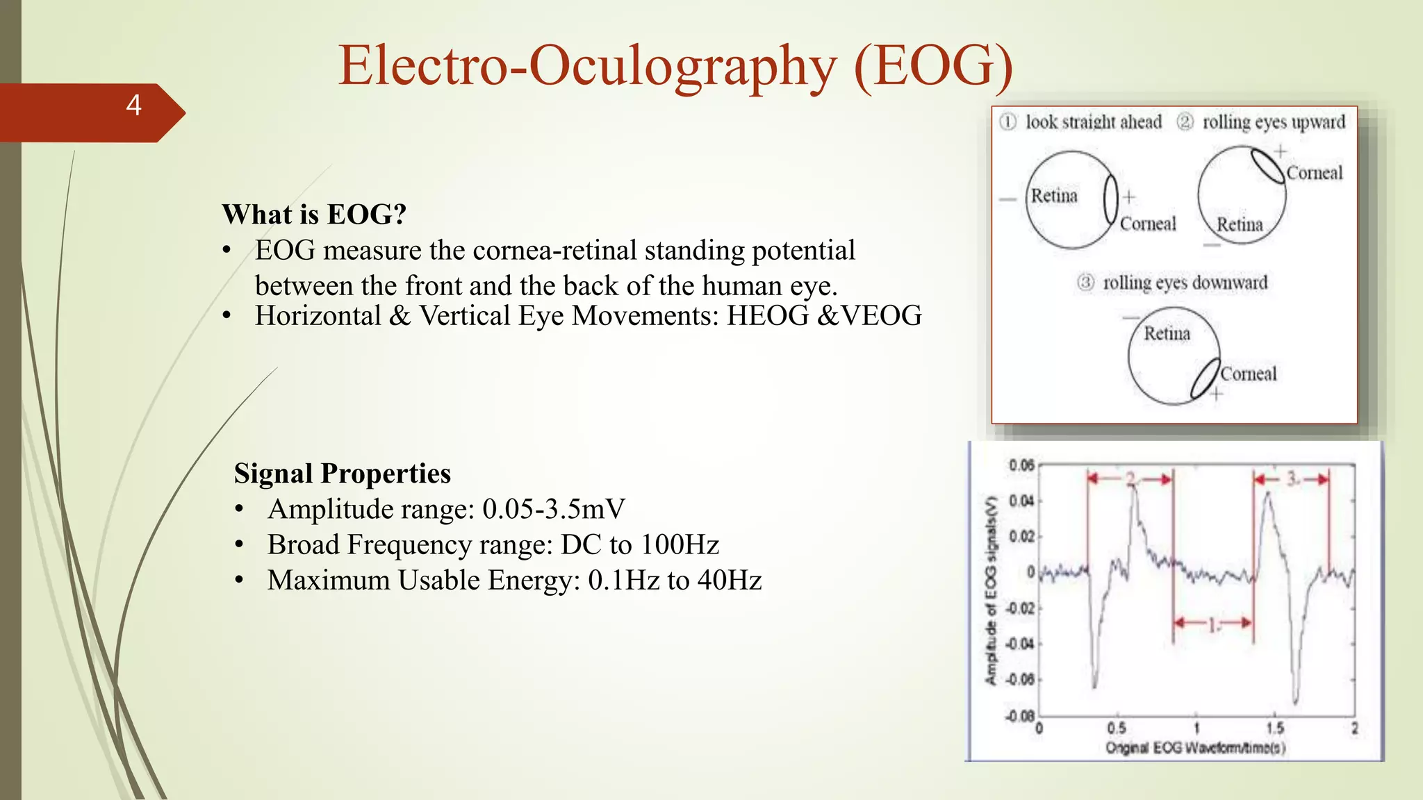 Electro-Oculography (EOG)
4
Signal Properties
• Amplitude range: 0.05-3.5mV
• Broad Frequency range: DC to 100Hz
• Maximum Usable Energy: 0.1Hz to 40Hz
What is EOG?
• EOG measure the cornea-retinal standing potential
between the front and the back of the human eye.
• Horizontal & Vertical Eye Movements: HEOG &VEOG
 