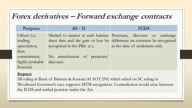 Forex difference between balance and equity