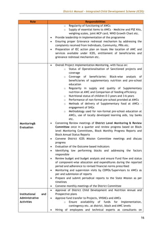 Icids Guide.pdf ICDS.pdf