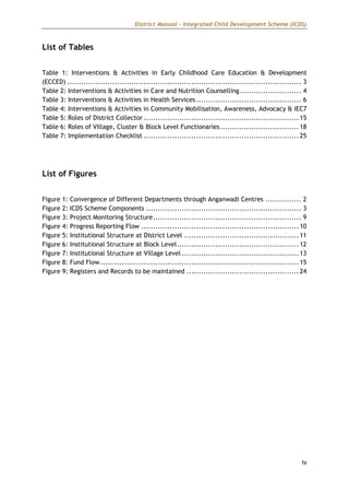 Icids Guide.pdf ICDS.pdf