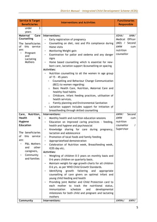 Icids Guide.pdf ICDS.pdf