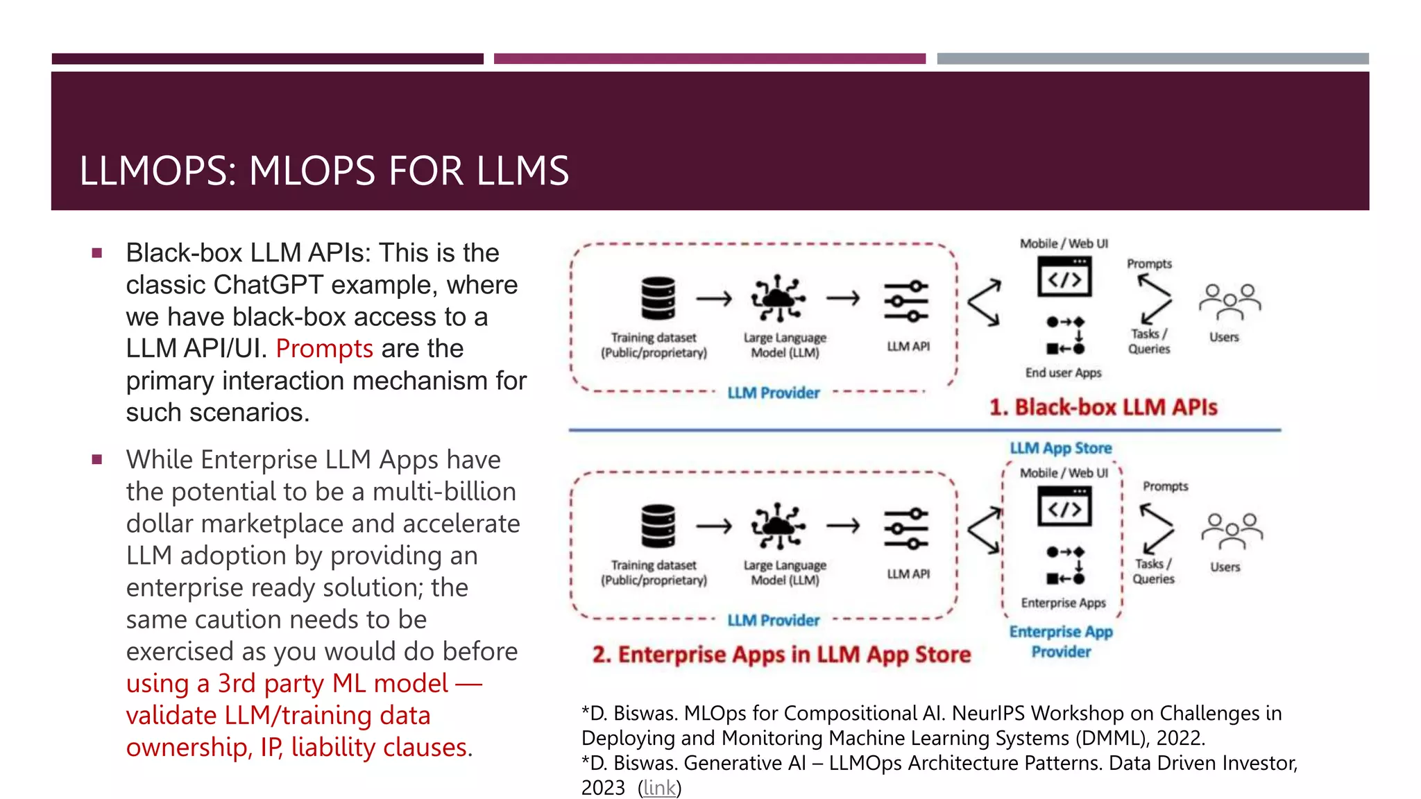 LLMOPS: MLOPS FOR LLMS
*D. Biswas. MLOps for Compositional AI. NeurIPS Workshop on Challenges in
Deploying and Monitoring Machine Learning Systems (DMML), 2022.
*D. Biswas. Generative AI – LLMOps Architecture Patterns. Data Driven Investor,
2023 (link)
 Black-box LLM APIs: This is the
classic ChatGPT example, where
we have black-box access to a
LLM API/UI. Prompts are the
primary interaction mechanism for
such scenarios.
 While Enterprise LLM Apps have
the potential to be a multi-billion
dollar marketplace and accelerate
LLM adoption by providing an
enterprise ready solution; the
same caution needs to be
exercised as you would do before
using a 3rd party ML model —
validate LLM/training data
ownership, IP, liability clauses.
 
