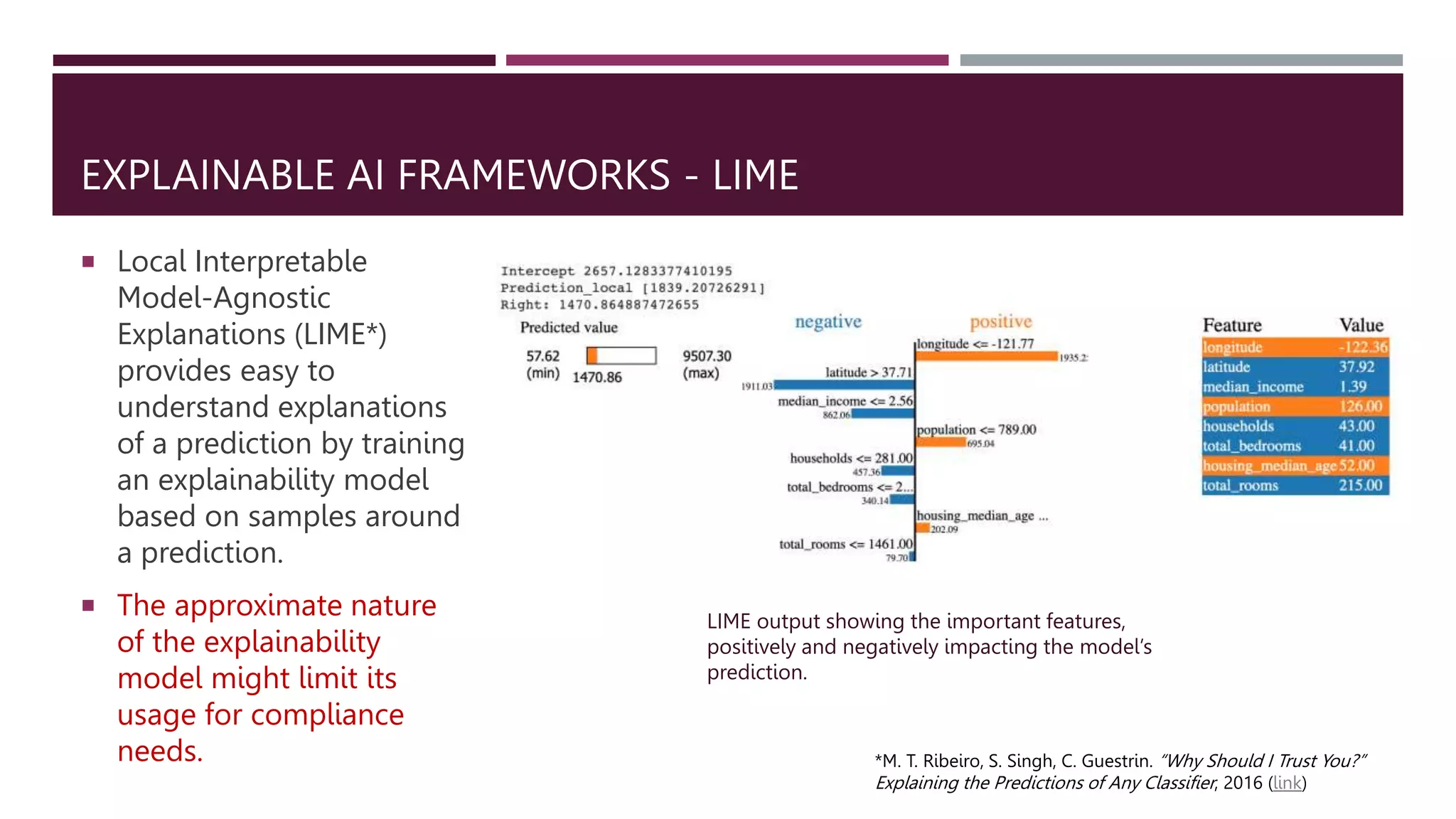 EXPLAINABLE AI FRAMEWORKS - LIME
 Local Interpretable
Model-Agnostic
Explanations (LIME*)
provides easy to
understand explanations
of a prediction by training
an explainability model
based on samples around
a prediction.
 The approximate nature
of the explainability
model might limit its
usage for compliance
needs. *M. T. Ribeiro, S. Singh, C. Guestrin. “Why Should I Trust You?”
Explaining the Predictions of Any Classifier, 2016 (link)
LIME output showing the important features,
positively and negatively impacting the model’s
prediction.
 