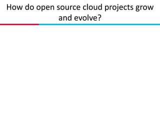 How do open source cloud projects grow
and evolve?
 