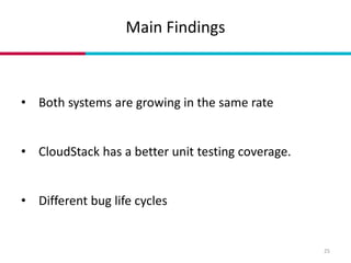 Main Findings
25
• Both systems are growing in the same rate
• CloudStack has a better unit testing coverage.
• Different ...
