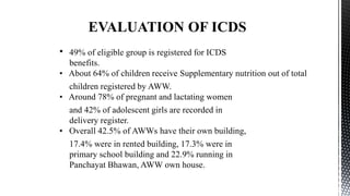 Icds integerated child development scheme | PPTX