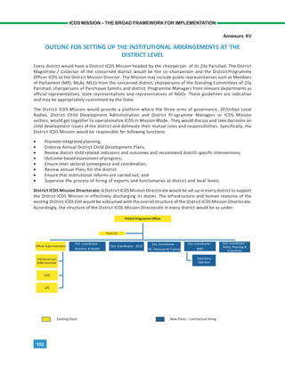 102
ICDS MISSION – THE BROAD FRAMEWORK FOR IMPLEMENTATION
Annexure XV
OUTLINE FOR SETTING UP THE INSTITUTIONAL ARRANGEMENTS AT THE
DISTRICT LEVEL
Every district would have a District ICDS Mission headed by the chairperson of its Zila Parishad. The District
Magistrate / Collector of the concerned district would be the co -chairperson and the District Programme
Officer ICDS as the District Mission Director. The Mission may include public representatives such as Members
of Parliament (MP), MLAs, MLCs from the concerned district, chairpersons of the Standing Committees of Zila
Parishad, chairpersons of Panchayat Samitis and district Programme Managers from relevant departments as
official representatives, state representatives and representatives of NGOs. These guidelines are indicative
and may be appropriately customised by the State.
The District ICDS Mission would provide a platform where the three arms of governance, ZP/Urban Local
Bodies, District Child Development Administration and District Pr ogramme Managers or ICDS Mission
sectors, would get together to operationalize ICDS in Mission Mode . They would discuss and take decisions on
child development issues of the district and delineate their mutual roles and responsibilities. Specifically, the
District ICDS Mission would be responsible for following functions:
• Promote integrated planning;
• Endorse Annual District Child Development Plans;
• Review district child-related indicators and outcomes and recommend district-specific interventions;
• Outcome-based assessment of progress;
• Ensure inter-sectoral convergence and coordination;
• Review annual Plans for the district.
• Ensure that institutional reforms are carried out; and
• Supervise the process of hiring of experts and functionaries at district and local levels.
District ICDS Mission Directorate: A District ICDS Mission Directorate would be set up in every district to support
the District ICDS Mission in effectively discharging its duties. The infrastructure and human resource of the
existing District ICDS Cell would be subsumed with the overall structure of the District ICDS Mission Directorate.
Accordingly, the structure of the District ICDS Mission Directorate in every district would be as under:
 