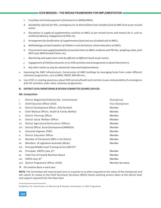 124
ICDS MISSION – THE BROAD FRAMEWORK FOR IMPLEMENTATION
c. Fund flow and timely payment of honoraria to AWWs/AWHs;
d. Availability of funds for POL, contingency etc at district/block level and flexi-fund at AWC level as per revised
norms;
e. Disruptions in supply of supplementary nutrition at AWCs as per revised norms and reasons for it, such as
method of delivery, engagement of SHGs etc;
f. Arrangement for fortification of supplementary food and use of iodized salt at AWCs;
g. Methodology and participation of children is non-formal pre-school education at AWCs;
h. Procurement and supply/availability of essential items to AWCs-medicine and PSE kits, weighing scales, joint
MCP card, WHO Growth Charts, etc;
i. Monitoring and supervision visits by officials at different levels as per norms;
j. Engagement of ICDS functionaries in no-ICDS activities and arrangements to desist them from it;
k. Any other matter as may be relevant for improved implementation;
v. Improving the AWC Infrastructure: Construction of AWC buildings by leveraging funds from under different
schemes/ programmes, such as BRGF, MSDP, MPLADs etc.;
vi. Use of IEC in creating awareness about ICDS services/health and nutrition issues and possibility of convergence
with IEC activities under other schemes/ programmes.
III. DISTRICT LEVEL MONITORING & REVIEW COMMITTEE (DLMRC) ON ICDS
IIIA. Composition
i. District Magistrate/Collector/Dy. Commissioner Chairperson
ii. Chief Executive Officer (CEO) Vice-Chairperson
iii. District Development Officer, Zilla Parishad Member
iv. Chief Medical Officer, Health & Family Welfare Member
v. District Planning Officer Member
vi. District Social Welfare Officer Member
vii. District Agriculture/Horticulture Officers Member
viii. District Officer, Rural Development/MNREGA Member
ix. Executive Engineer, PHED Member
x. District Education Officer Member
xi. Member of Parliament (MP) in the District Member
xii. Members of Legislative Assembly (MLAs) Member
xiii. Principal Middle Level Training Centre (MLTC)*
xiv. Principals, AWTCs (any 2)* Member
xv. Field Unit of Food & Nutrition Board Member
xvi. CDPOs (any 3)* Member
xvii. District Programme Officer (ICDS) Member Secretary
On rotation basis in each year
NOTE: The Committee will meet at least once in a quarter or as when required on the notice of the chairperson and
will submit its review to the Chief Secretary/ Secretary (WCD) clearly outlining actions taken at the district level
and support required from the State Govt.
Guidelines for Constitution of Monitoring & Review Committees in ICDS Programme
 