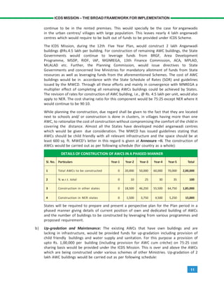 11
ICDS MISSION – THE BROAD FRAMEWORK FOR IMPLEMENTATION
continue to be in the rented premises. This would specially be the case for anganwadis
in the urban centres/ villages with large population. This leaves nearly 4 lakh anganwadi
centres which would require to be built out of funds to be provided under ICDS Scheme.
The ICDS Mission, during the 12th Five Year Plan, would construct 2 lakh Anganwadi
buildings @Rs.4.5 lakh per building. For construction of remaining AWC buildings, the State
Governments would continue to leverage funds from BRGF, Area Development
Programme, MSDP, RIDF, IAP, MGNREGA, 13th Finance Commission, ACA, MPLAD,
MLALAD etc. Further, the Planning Commission, would issue directives to State
Governments and concerned line Ministries for mandatory allotment of funds from State
resources as well as leveraging funds from the aforementioned Schemes. The cost of AWC
buildings would be in accordance with the State Schedule of Rates (SOR) and guidelines
issued by the MWCD. Through all these efforts and mainly in convergence with MNREGA a
multiplier effect of completing all remaining AWCs buildings could be achieved by States.
The revision of rates for construction of AWC building, i.e., @ Rs. 4.5 lakh per unit, would also
apply to NER. The cost sharing ratio for this component would be 75:25 except NER where it
would continue to be 90:10.
While planning the construction, due regard shall be given to the fact that they are located
next to schools and/ or construction is done in clusters, in villages having more than one
AWC, to rationalize the cost of construction without compromising the comfort of the child in
covering the distance. Almost all the States have developed model anganwadi centres
which would be given due consideration. The MWCD has issued guidelines stating that
AWCs should be child friendly with all relevant infrastructure and the space should be at
least 600 sq. ft. MWCD’s letter in this regard is given at Annexure –II. The construction of
AWCs would be carried out as per following schedule (for country as a whole):
DETAILS OF CONSTRUCTION OF AWCS IN A PHASED MANNER
Sl. No. Particulars Year-1 Year-2 Year-3 Year-4 Year-5 Total
1 Total AWCs to be constructed 0 20,000 50,000 60,000 70,000 2,00,000
2 % w.r.t. total 0 10 25 30 35 100
3 Construction in other states 0 18,500 46,250 55,500 64,750 1,85,000
4 Construction in NER states 0 1,500 3,750 4,500 5,250 15,000
States will be required to prepare and present a perspective plan for the Plan period in a
phased manner giving details of current position of own and dedicated building of AWCs
and the number of buildings to be constructed by leveraging from various programmes and
proposed requirement.
b) Up-gradation and Maintenance: The existing AWCs that have own buildings and are
lacking in infrastructure, would be provided funds for up-gradation including provision of
child friendly buildings and water supply and sanitation. For this purpose a provision of
upto Rs. 1,00,000 per building (including provision for AWC cum crèche) on 75:25 cost
sharing basis would be provided under the ICDS Mission. This is over and above the AWCs
which are being constructed under various schemes of other Ministries. Up-gradation of 2
lakh AWC buildings would be carried out as per following schedule:
 