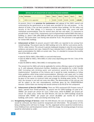 12
ICDS MISSION – THE BROAD FRAMEWORK FOR IMPLEMENTATION
DETAILS OF UP-GRADATION OF AWCS IN A PHASED MANNER
Sl. No. Particulars Year-1 Year-2 Year-3 Year-4 Year-5 Total
1 AWCs to be upgraded 0 30,000 50,000 60,000 60,000 2,00,000
At present, there is no provision for maintenance and upkeep of the AWCs owned and
constructed by the government as no funds were provided for the said purpose. In the
absence of funds, it has not been possible to maintain these buildings. For the safety and
security of the little siblings, it is necessary to provide them safe, pucca and well
maintained accommodation. Even for normal wear and tear and repair, it is necessary to
provide funds. In view of this, maintenance cost to all government owned AWCs that owns a
building, i.e., about 7 lakh, @Rs.2000 per AWC per annum would be provided under the ICDS
Mission. The Centre-State cost sharing ratio would be 75:25. This provision is not applicable
for rented AWC buildings.
c) Enhancement of Rent: At present around 4 lakh AWCs are reported to be running from
rented buildings. The present rates for AWC building rent is Rs. 200 for rural centres and Rs.
750 for urban centres. This amount is grossly inadequate keeping in view the area required,
ambience and present rent rates. States/UTs have indicated that it is difficult to find rented
good accommodation for AWCs at current rate. Thus, it is decided to increase the monthly
rent of the AWCs as under:
• Upto Rs.750 for AWCs / Mini-AWCs in rural and tribal areas.
• Upto Rs.3000 for AWCs / Mini-AWCs in urban areas depending upon the tier / class of the
town/city
• Upto Rs.5000 for AWCs / Mini-AWCs in metropolitan cities
The revised rent for AWCs will only be applicable for centres offering a space of at least 600
sq. ft. with adequate infrastructure facilities. Guidelines and standards for a child- friendly
AWC (including safe drinking water and sanitation) would be laid down in the
Implementation Guidelines of the Scheme and it would be made mandatory to follow
these guidelines while hiring rented accommodations. Wherever such space and / or toilet
and drinking water is not available, such centres should be shifted or 6 months time should
be given to the owner to construct toilet and arrange for drinking water facility. Till such
time, the increase in rent will not come into effect. The determination of the rent per unit
will be subject to the rent reasonableness certificate given by the CPWD/PWD/Rent
Assessor. Centre-State cost sharing ratio would continue to be 90:10 for this component.
d) Enhancement of Rent for CDPO building: There are 7076 sanctioned ICDS Projects many of
which operate from rented premises. At present rent for CDPO buildings are paid at Rs.
30000/- per project per annum for rural / tribal areas, while Rs.40000/- per project per
annum for urban areas. Under the ICDS Mission, the rent for CDPO buildings would be
enhanced @Rs. 79200/- per project per annum (Rs.6600/- per month) for all CDPO
buildings, with centre – state cost sharing ratio being 75:25.
(iii) Strengthening Package of Services: Under the ICDS Mission, the core of package of six services
would be continued, but these would be reorganized and reformatted. The perception of this
being a feeding centre will have to change. For this, anganwadi centres would be transformed as
Early Childhood Care and Development Centres. With this change, the existing package of services
would be reformatted as under:
 