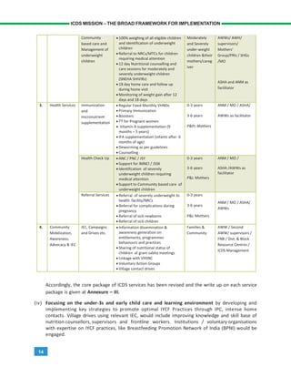 14
ICDS MISSION – THE BROAD FRAMEWORK FOR IMPLEMENTATION
Accordingly, the core package of ICDS services has been revised and the write up on each service
package is given at Annexure – III.
(iv) Focusing on the under-3s and early child care and learning environment by developing and
implementing key strategies to promote optimal IYCF Practices through IPC, intense home
contacts. Village drives using relevant IEC, would include improving knowledge and skill base of
nutrition counsellors, supervisors and frontline workers. Institutions / voluntary organisations
with expertise on IYCF practices, like Breastfeeding Promotion Network of India (BPNI) would be
engaged.
 