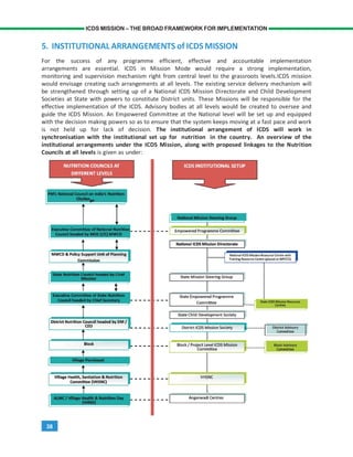 38
ICDS MISSION – THE BROAD FRAMEWORK FOR IMPLEMENTATION
5. INSTITUTIONALARRANGEMENTS ofICDSMISSION
For the success of any programme efficient, effective and accountable implementation
arrangements are essential. ICDS in Mission Mode would require a strong implementation,
monitoring and supervision mechanism right from central level to the grassroots levels.ICDS mission
would envisage creating such arrangements at all levels. The existing service delivery mechanism will
be strengthened through setting up of a National ICDS Mission Directorate and Child Development
Societies at State with powers to constitute District units. These Missions will be responsible for the
effective implementation of the ICDS. Advisory bodies at all levels would be created to oversee and
guide the ICDS Mission. An Empowered Committee at the National level will be set up and equipped
with the decision making powers so as to ensure that the system keeps moving at a fast pace and work
is not held up for lack of decision. The institutional arrangement of ICDS will work in
synchronisation with the institutional set up for nutrition in the country. An overview of the
institutional arrangements under the ICDS Mission, along with proposed linkages to the Nutrition
Councils at all levels is given as under:
 